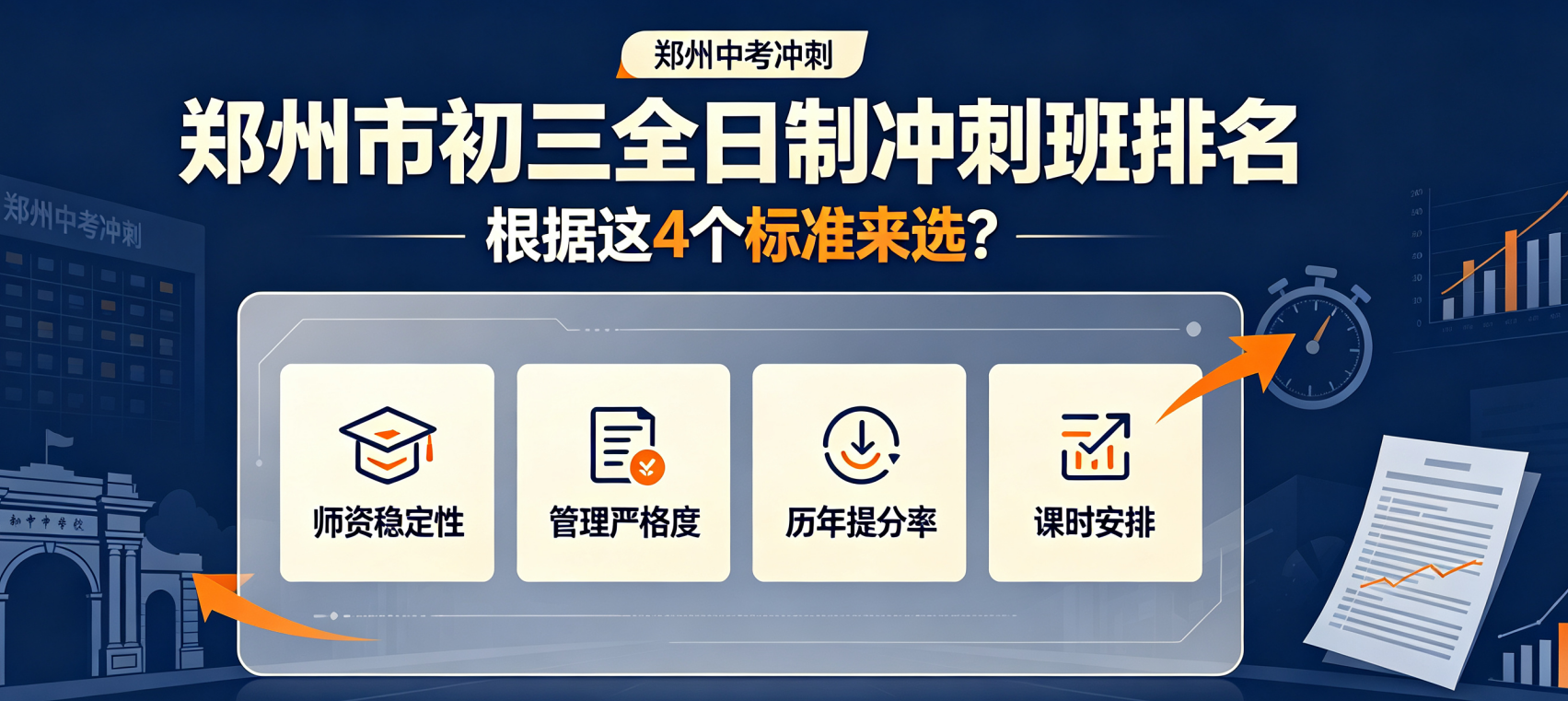 郑州市初三全日制冲刺班排名，根据这4个标准来选？